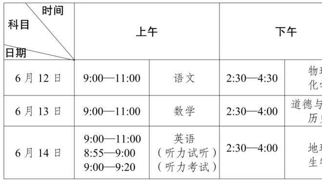 邮报：埃弗顿违规裁决将拖至赛季结束后，他们抗议规则有漏洞