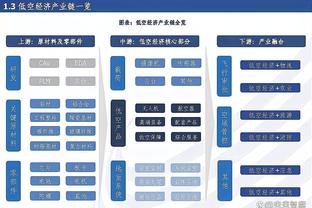 小心！贝林厄姆等4名皇马球员欧冠再吃黄牌将停赛