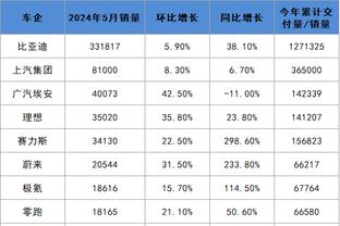 华体会电子游戏放水时间截图0