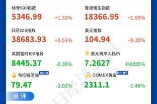 掌控比赛？记者对滕哈赫0-2负于西汉姆赛后发言感到惊讶？