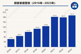 必威体育beyway截图4