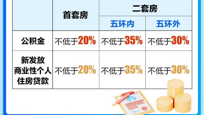 两双肯定稳！文班亚马上半场8中3&罚球4中4 得到11分8板1助2帽