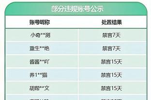 滕哈赫祝贺阿莱夺得非洲杯冠军：弥补上赛季罚丢关键点球的遗憾